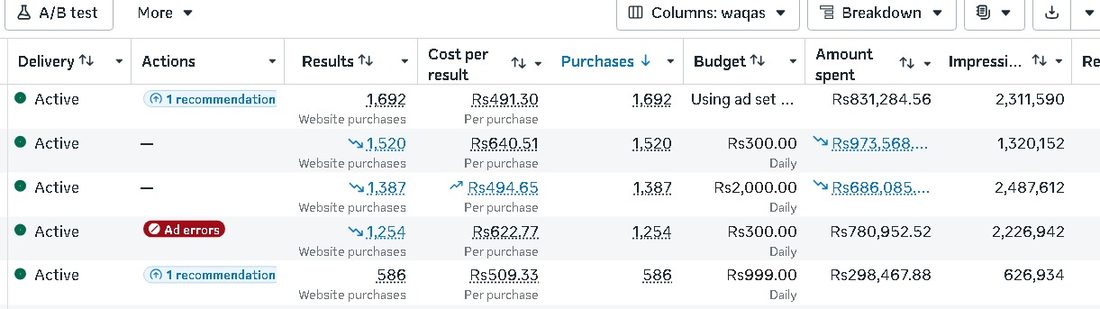 Meta Ads · ROAS result